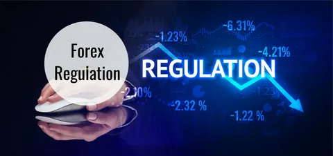 Canadian Forex Regulation