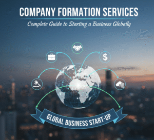 "Infographic titled 'Company Formation Services' showing icons for global business setup over a digital world map and city background."