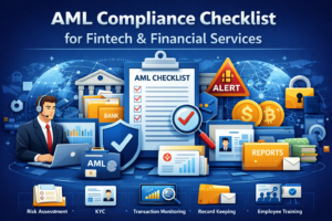 AML compliance checklist fintech illustration showing risk assessment and monitoring