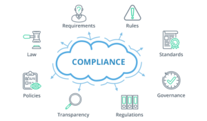 MSB registration process for financial businesses in UK and Canada